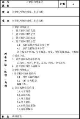 計(jì)算機(jī)網(wǎng)絡(luò)技術(shù)的開(kāi)發(fā)與應(yīng)用教案